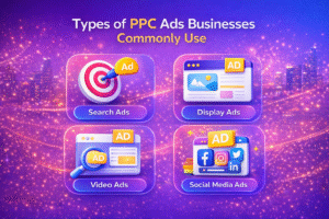 Types of PPC Ads Businesses Commonly Use